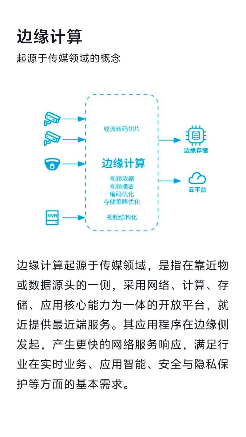 边缘计算新挑战：分布式节点错误诊断的三大难题