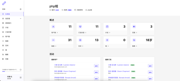 URL域名缩短器平台短域生成phpShort v3.4.0扩展破解免授权版