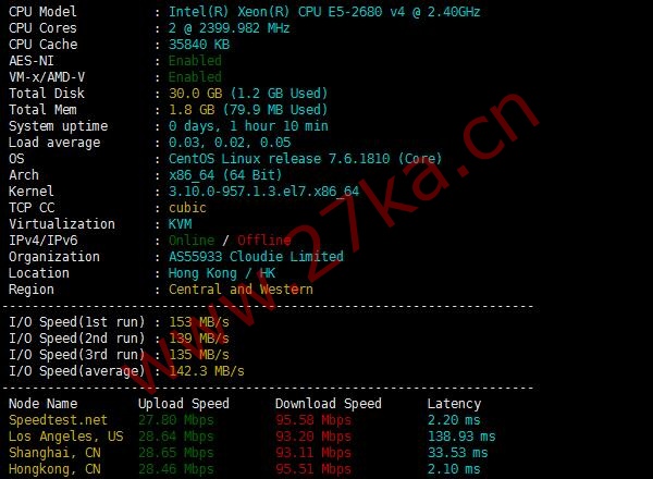 汪汪云：香港VPS/美国VPS/镇江VPS，月付6元起，(CN2+BGP)高速网络，低延迟优质线路