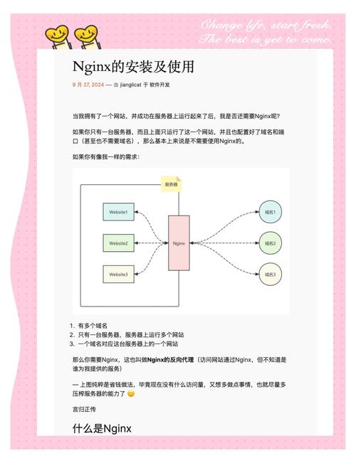 网站频繁报502 Bad Gateway Nginx反向代理配置急救手册