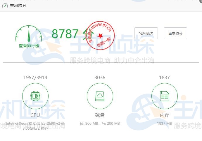 CloudCone美国VPS深度测评：2核2G配置实测，低价是否等于低质？