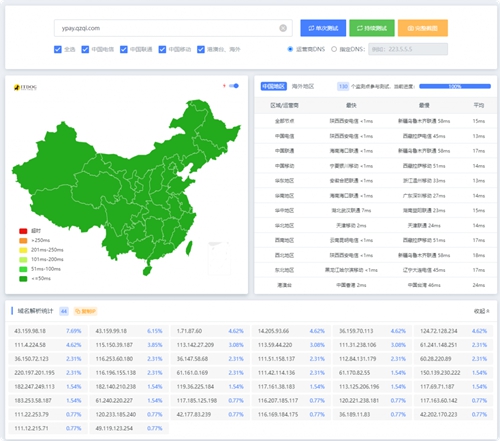 腾讯EdgeOne免费国内CDN 白嫖教程