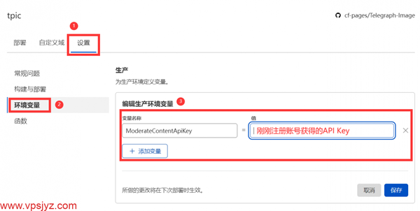 elegraph-Image免费自建图床：无限图片存储数量/无需购买服务器/无需购买域名/支持图片审核API/支持后台图片管理