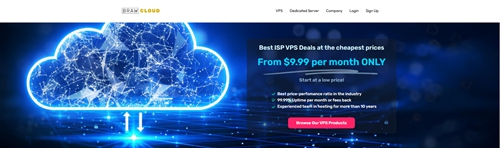 BrawHosting住宅IP VPS测评：.99/月真能实现低延迟全球覆盖？