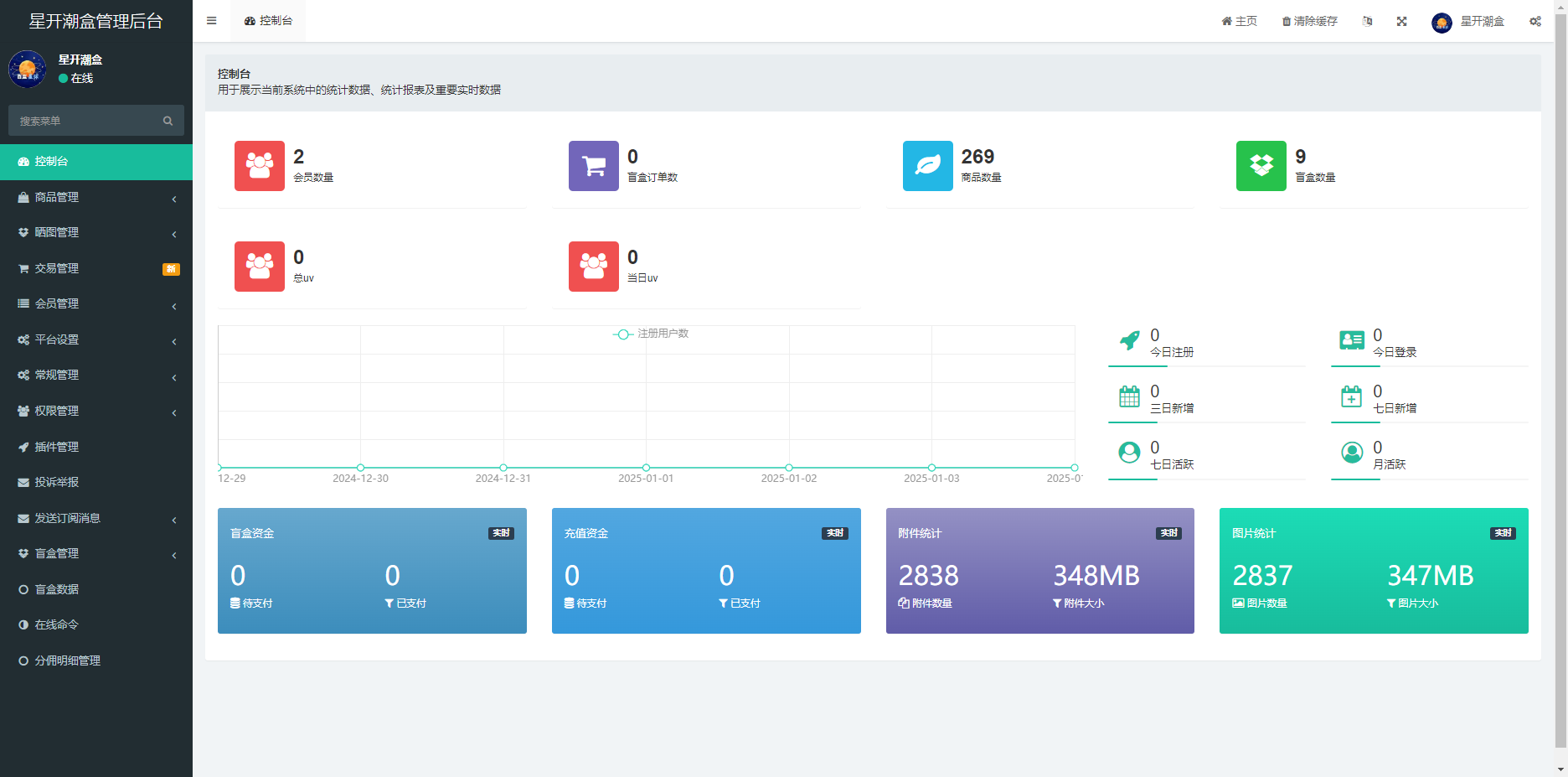 星开潮盒运营级源码前端 uniapp，后端 PHP