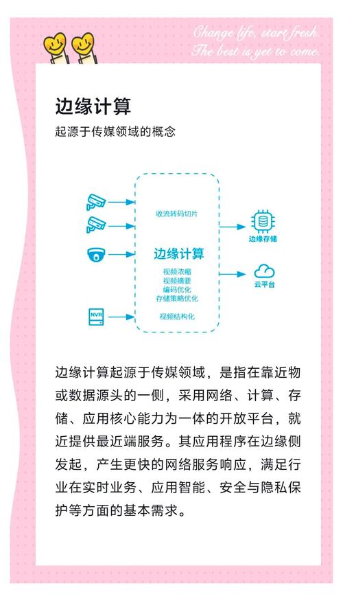 边缘计算新挑战：分布式节点错误诊断的三大难题