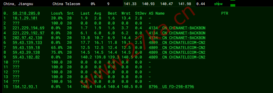 全科云:美国精品线路VPS,支持流媒体和ChatGPT,双程高速网络优化线路(AS4809/AS9929/AS58807)