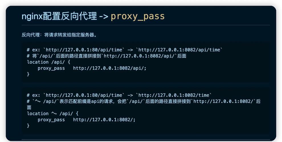 网站频繁报502 Bad Gateway Nginx反向代理配置急救手册
