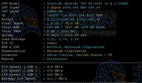 CloudCone美国VPS深度测评：2核2G配置实测，低价是否等于低质？