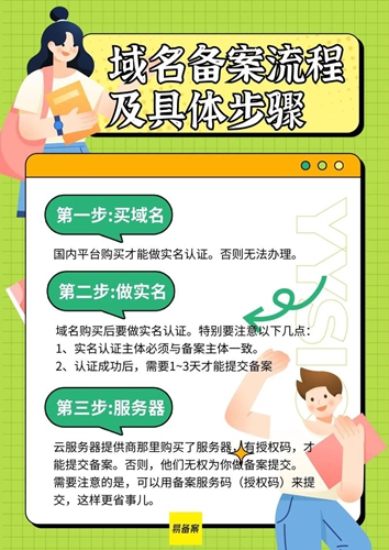 解决网站备案中域名与公司名称不一致问题的实用方案
