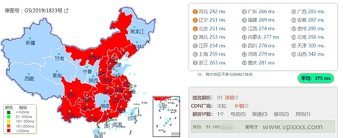justhost芬兰vps测评：IPv6解锁NetFlix，移动直连，联通去程绕路回程直连，电信绕美国