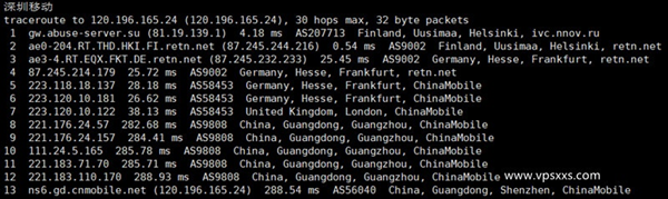 justhost芬兰vps测评:IPv6解锁NetFlix,移动直连,联通去程绕路回程直连,电信绕美国
