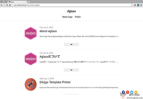 【经典网站】Gohugo:静态网页建站系统