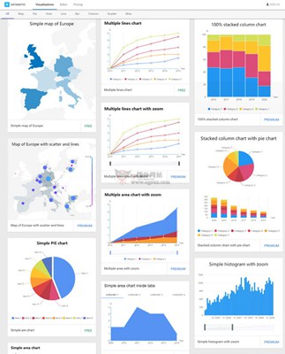 【经典网站】DataMatic|数据内容可视化制作平台
