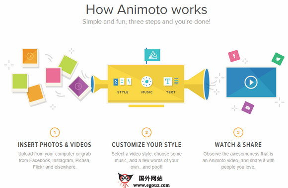 【经典网站】AniMoTo:在线视频制作和分享平台