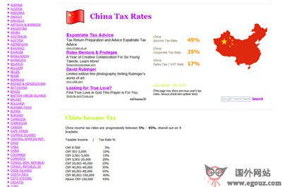 【经典网站】Taxrates:全球税收税率查询网