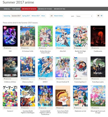 【经典网站】Anime Planet|动漫星球漫画粉丝网