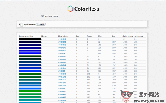 【工具类】Colorhexa:颜色转换工具