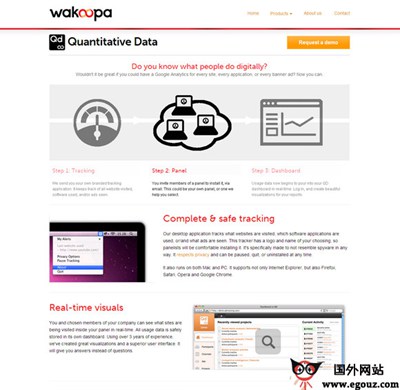 【经典网站】Wakoopa:软件使用分享平台