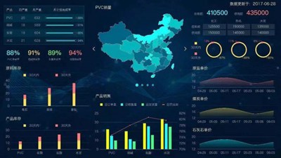 干货（内含福利） | 有这几个工具办公小白秒变大神，轻松实现高效率高质量