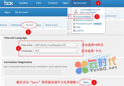 BOX.COM:永久免费50GB云存储空间