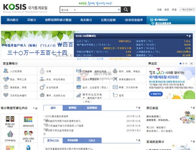 【经典网站】Kosis:韩国国家统计厅
