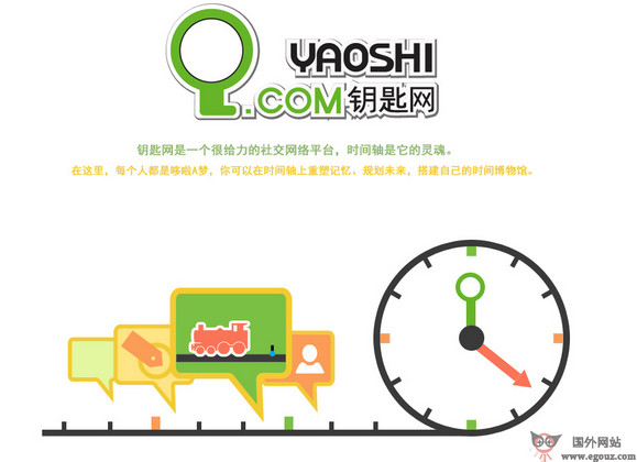 【经典网站】YaoShi:钥匙网时间轴社会化网络平台