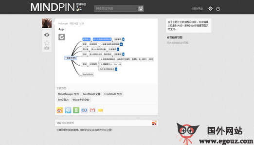 【经典网站】MindPin:在线思维导图分享平台