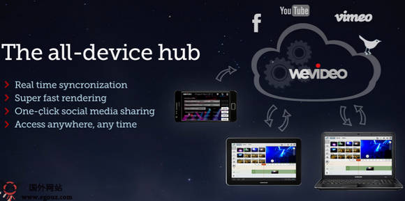 【工具类】WeVideo:云端视频协作编辑平台