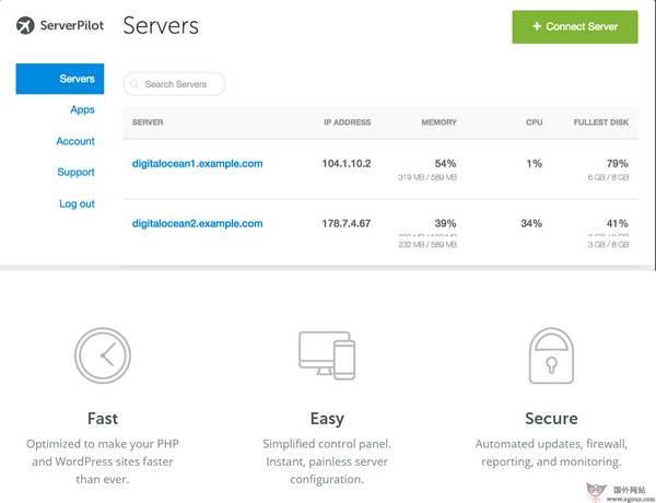【经典网站】ServerPilot:基于PHP主机控制面板