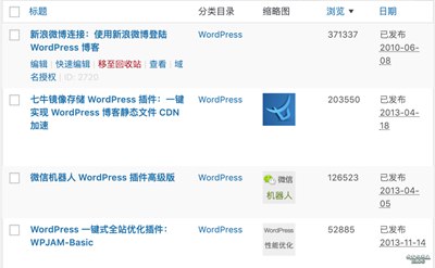 【Wordpress相关】WPJAM Basic 扩展：文章浏览统计