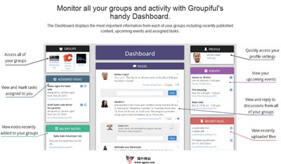 【经典网站】GroupiFul:在线团队协作项目管理平台