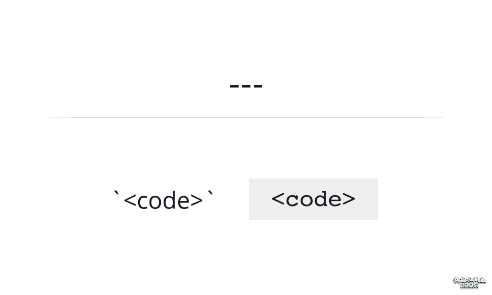 格式短代码
