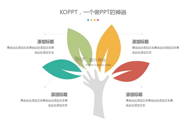 【素材网站】KOPPT|在线幻灯片制作平台