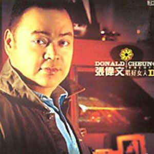 张伟文的照片