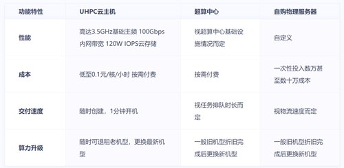 企业微信截图_16093912889769.png