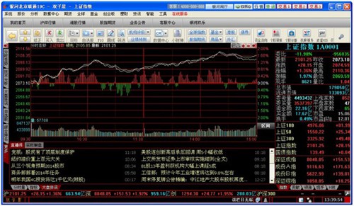 中国银河证券双子星_【股票软件中国银河证券双子星,金融软件】(18.4M)
