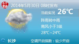 中国天气通电脑版_【桌面工具中国天气通】(1.6M)