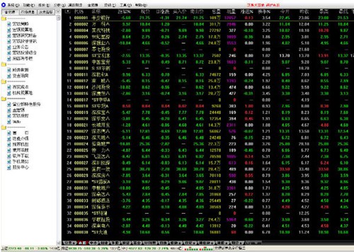 宏源证券交易软件_【股票软件宏源证券,炒股软件】(11.0M)
