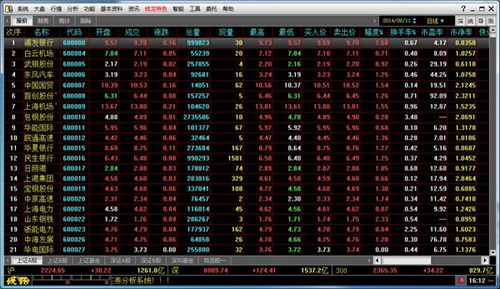 开源证券网上行情分析交易_【股票软件开源证券,炒股软件】(19.7M)
