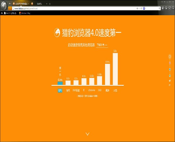 猎豹浏览器4.0_【浏览器 猎豹浏览器,浏览器】(40.4M)