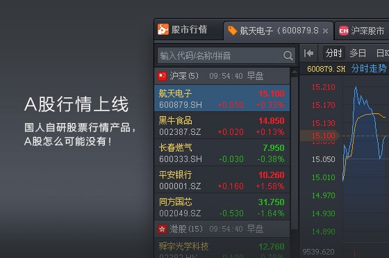 富途牛牛_【股票软件富途牛牛,股票软件】(30.6M)