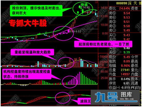海通大智慧新一代_【股票软件大智慧,炒股软件】(24.1M)