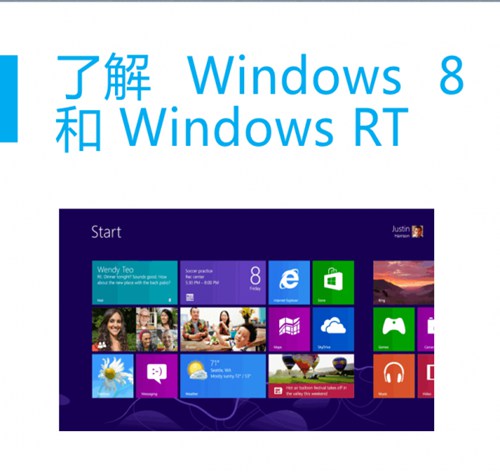 微软官方windows 8使用指南_【杂类工具windows 8,使用指南】(9.7M)