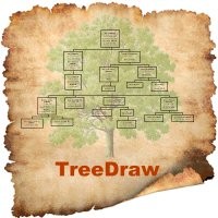 族谱编写绘制软件 SpanSoft TreeDraw_【杂类工具族谱编写绘制软件 SpanSoft TreeDraw】(4.7M)