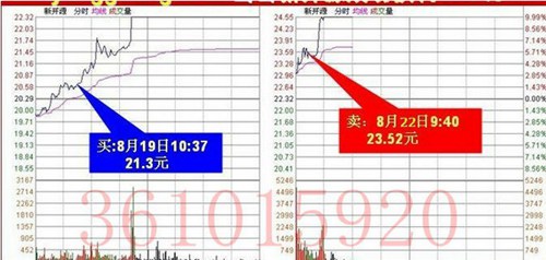 麦圈官方_【股票软件麦圈】(29.4M)