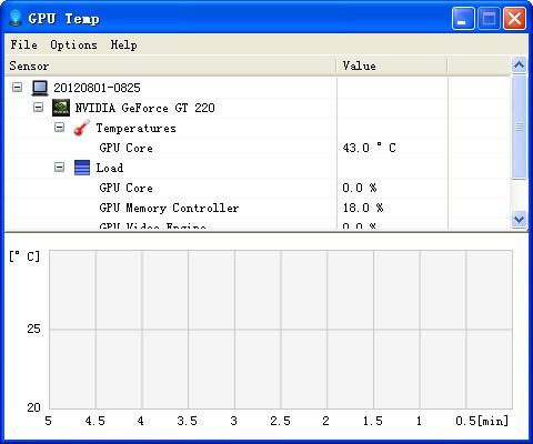 Gpu Temp  显卡监控_【其它显卡监控】(570KB)