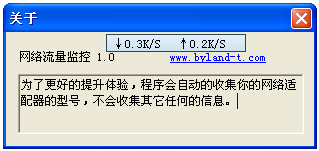 网络流量监测器_【网络检测网络监测器】(152KB)