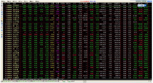光大证券软件_【股票软件光大证券软件】(16.2M)