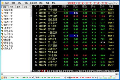 财通证券财路通_【股票软件财通证券财路通】(17.3M)